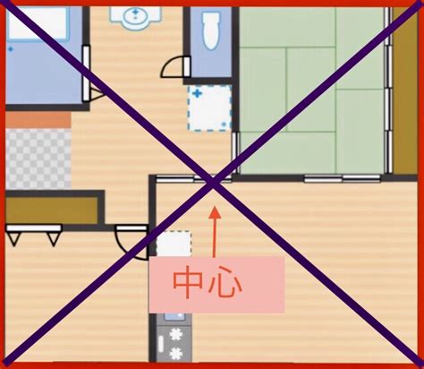 長方形の家 風水